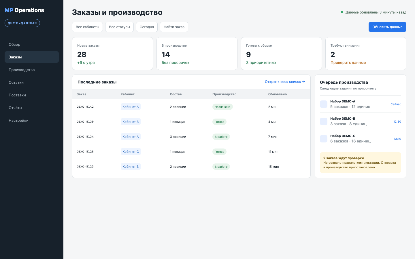 Демо кабинета маркетплейсов с заказами, свежестью данных и очередью производства